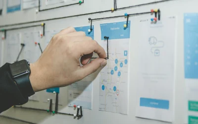 Business automation for for small and growing business.