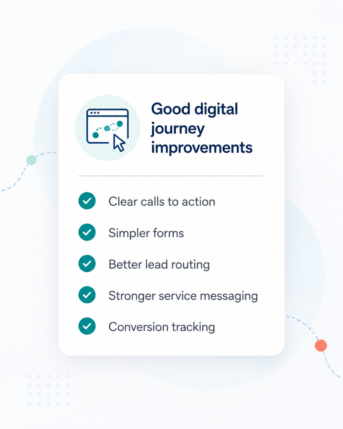 website-digital-customer-journey-card Digital journey Application improvements for small and growing businesses.